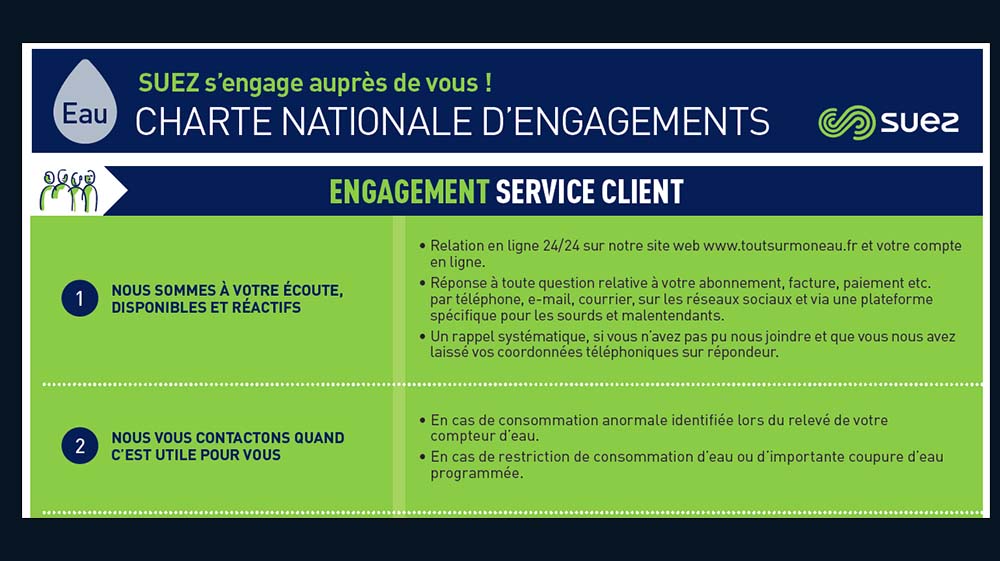 charte engagement eau