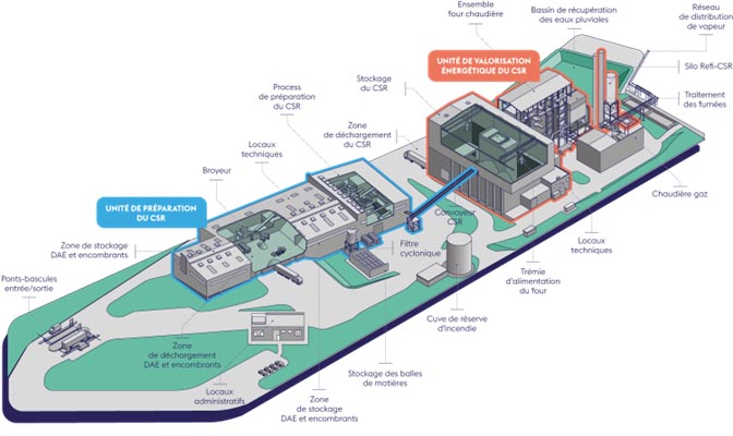 schema novasteam