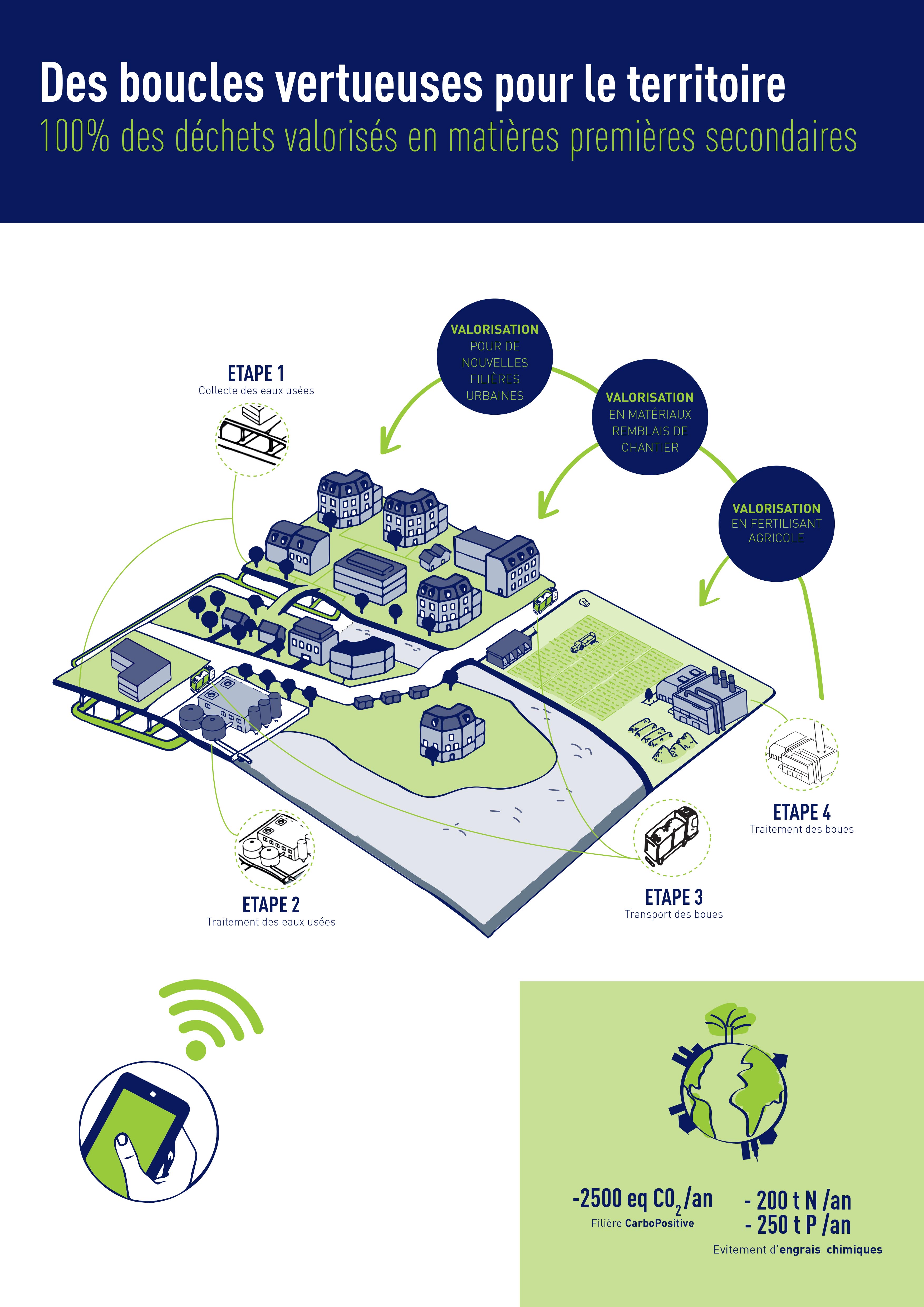 SludgeAdvanced Illustration